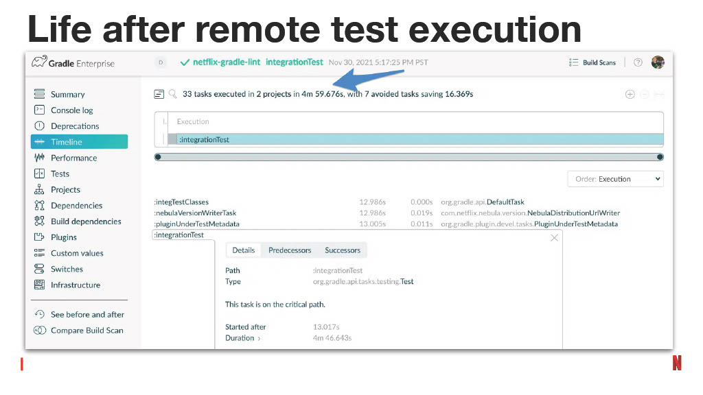 How Improving the Testing Experience Goes Beyond Quality: A Developer Productivity Point of View — slide 68