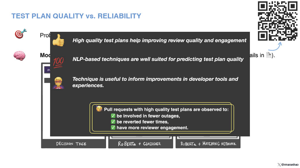 Moving Fast While Delivering High-Quality Code — slide 25