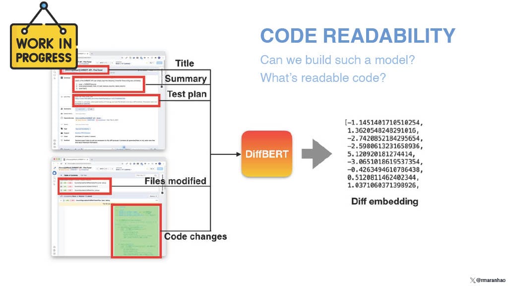 Moving Fast While Delivering High-Quality Code — slide 30