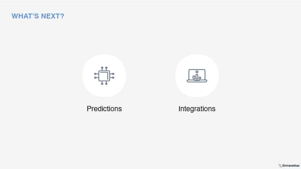 Moving Fast While Delivering High-Quality Code — slide 32