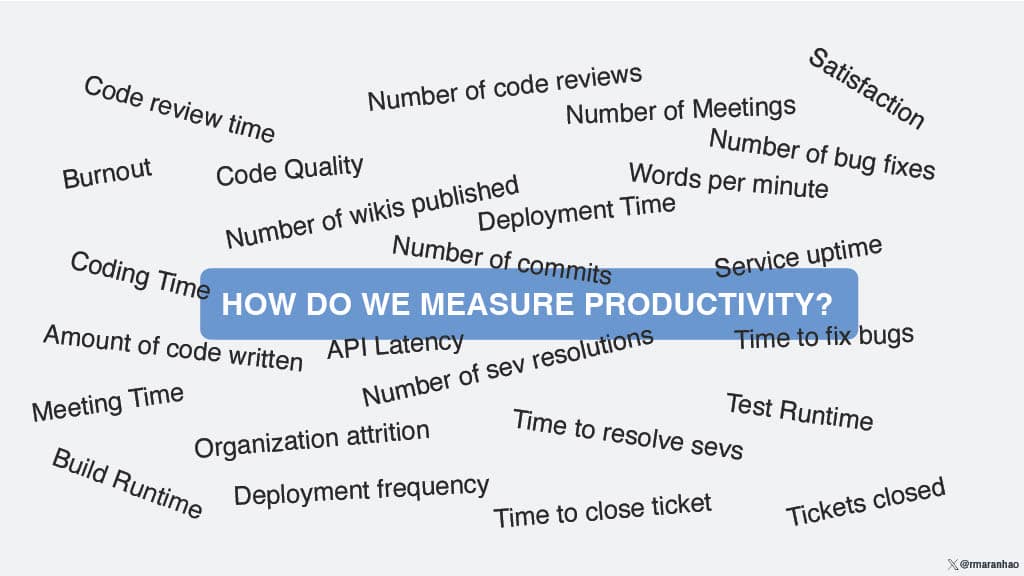 Moving Fast While Delivering High-Quality Code — slide 7
