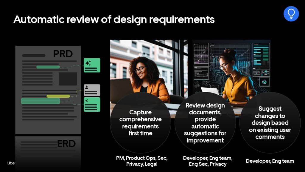 From Myth to Legend: How Generative AI Can Supercharge Productivity to Create 10x Developers — slide 11