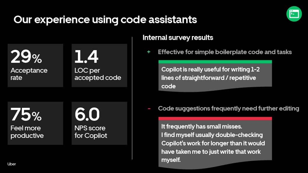 From Myth to Legend: How Generative AI Can Supercharge Productivity to Create 10x Developers — slide 13