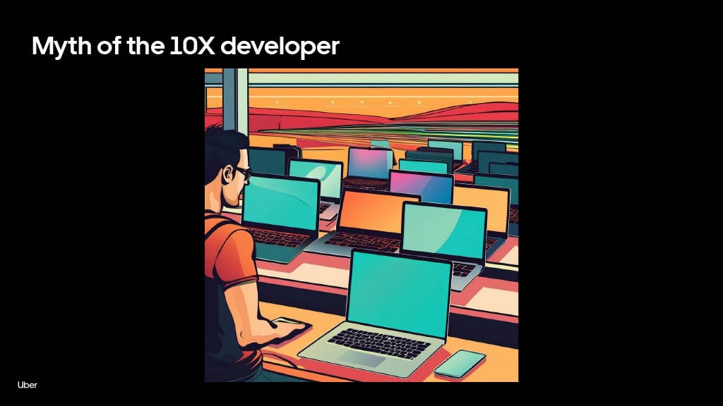 From Myth to Legend: How Generative AI Can Supercharge Productivity to Create 10x Developers — slide 2