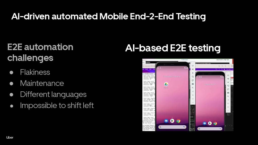 From Myth to Legend: How Generative AI Can Supercharge Productivity to Create 10x Developers — slide 37
