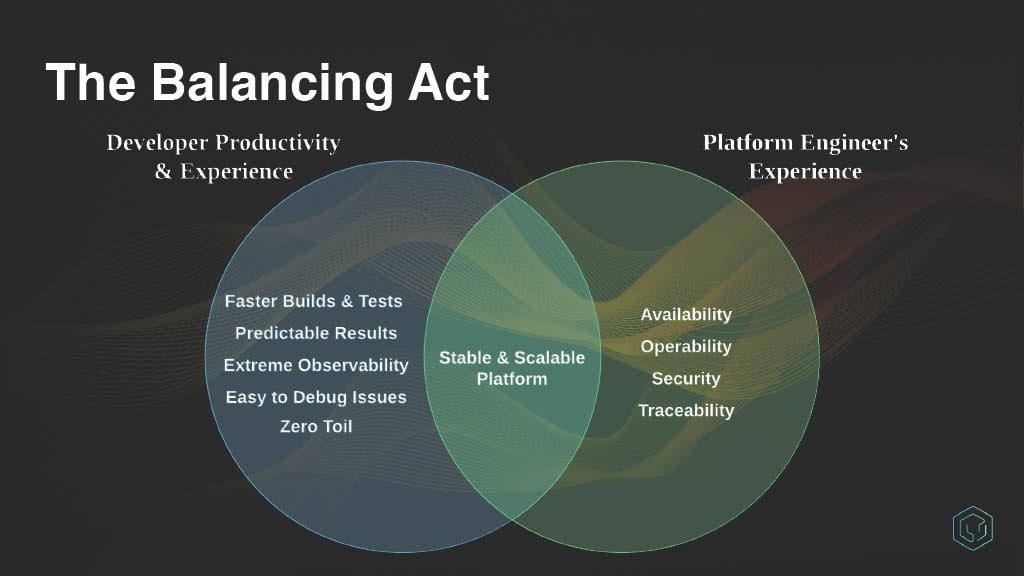 CI Acceleration at Scale: A JPMC Success Story — slide 7
