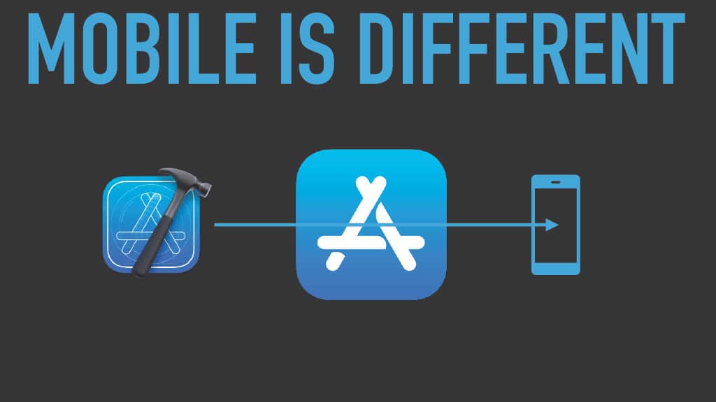 Optimizing Mobile Release Train Schedule and Speed for Faster Feature Arrival — slide 20