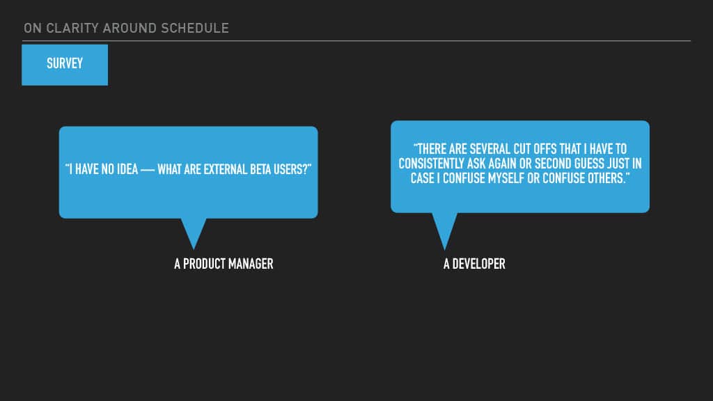 Optimizing Mobile Release Train Schedule and Speed for Faster Feature Arrival — slide 50