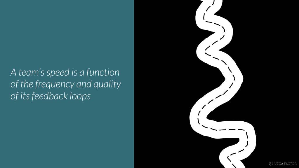 Optimizing Mobile Release Train Schedule and Speed for Faster Feature Arrival — slide 6