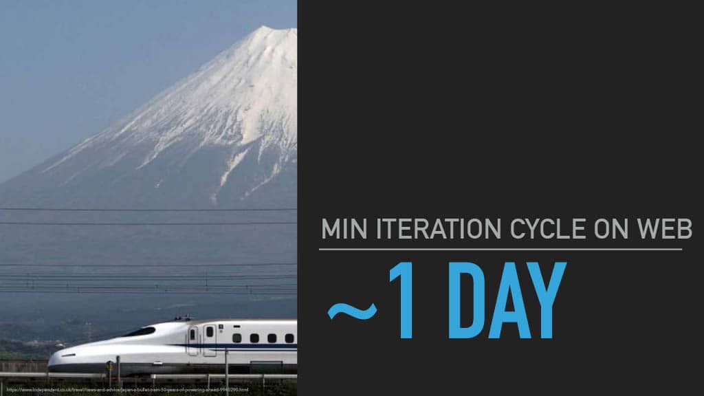 Optimizing Mobile Release Train Schedule and Speed for Faster Feature Arrival — slide 7