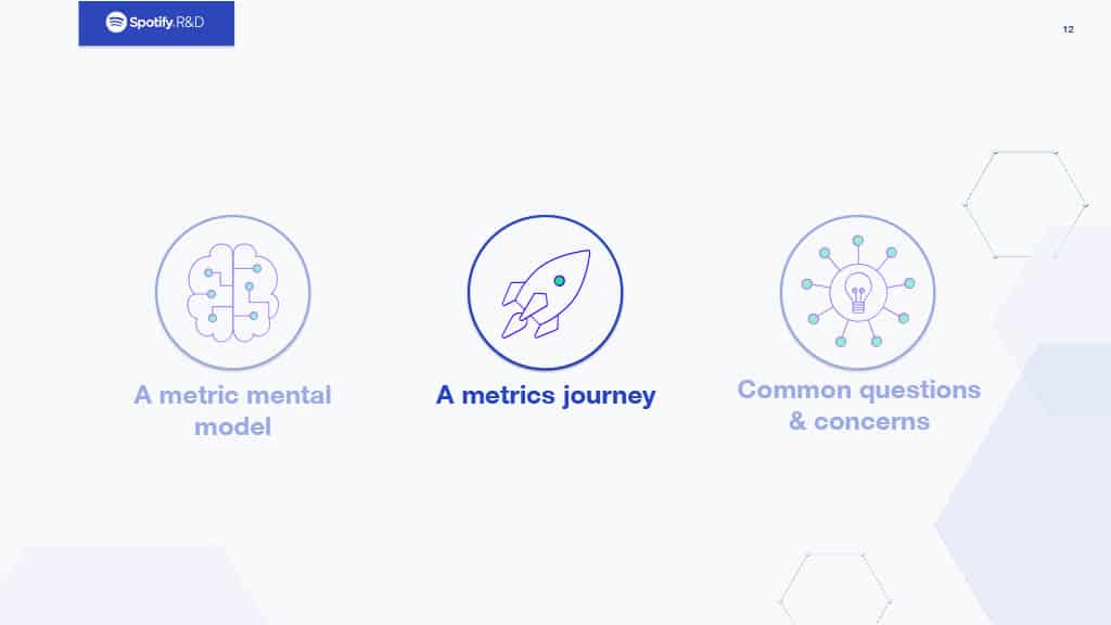 An Opinionated View on Metrics Informed Development — slide 12
