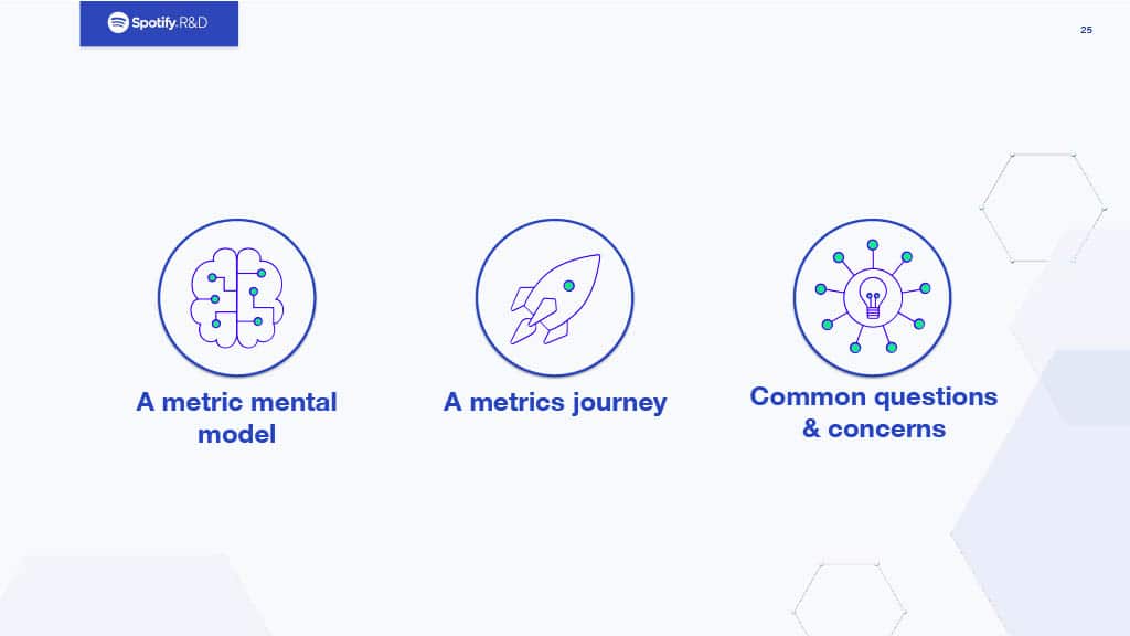 An Opinionated View on Metrics Informed Development — slide 25