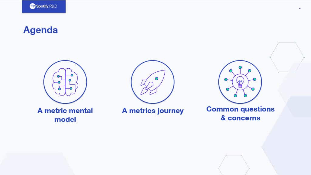 An Opinionated View on Metrics Informed Development — slide 4