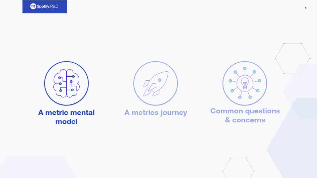 An Opinionated View on Metrics Informed Development — slide 5