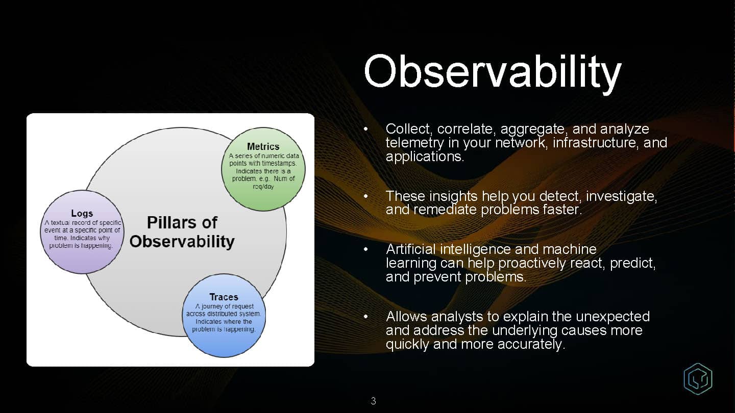 Conversational and Contextual Observability — slide 3