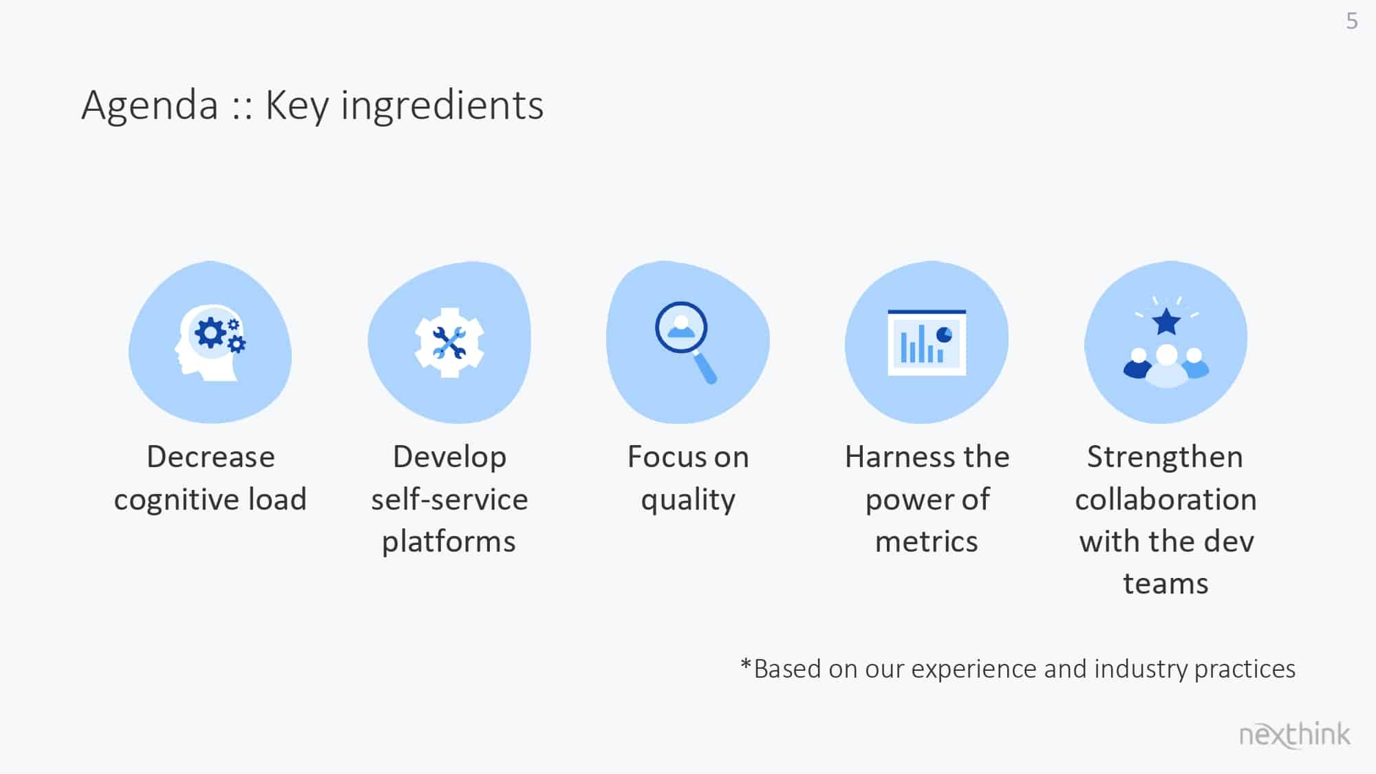 Developer Productivity Teams: Unleashing Potential for Better, Faster, Stronger Results — slide 5