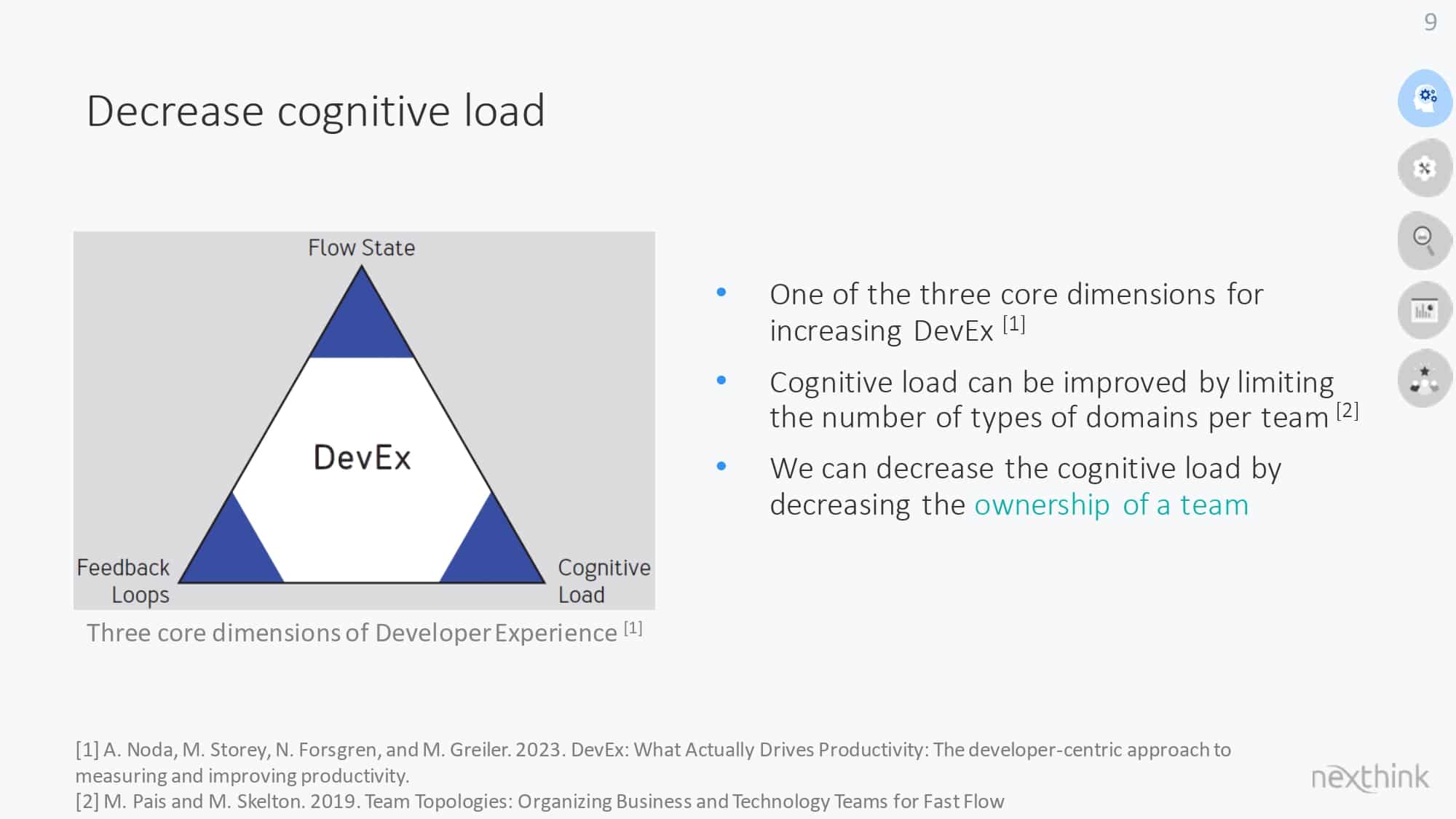 Developer Productivity Teams: Unleashing Potential for Better, Faster, Stronger Results — slide 9