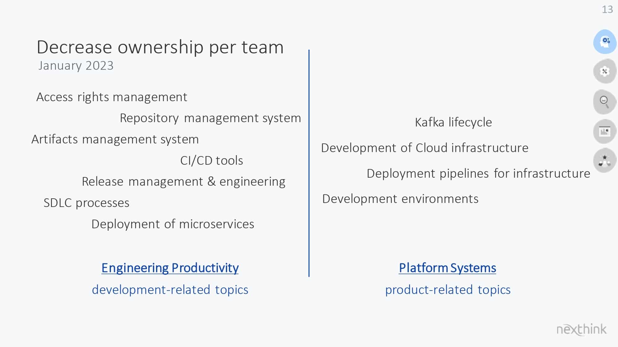 Developer Productivity Teams: Unleashing Potential for Better, Faster, Stronger Results — slide 13