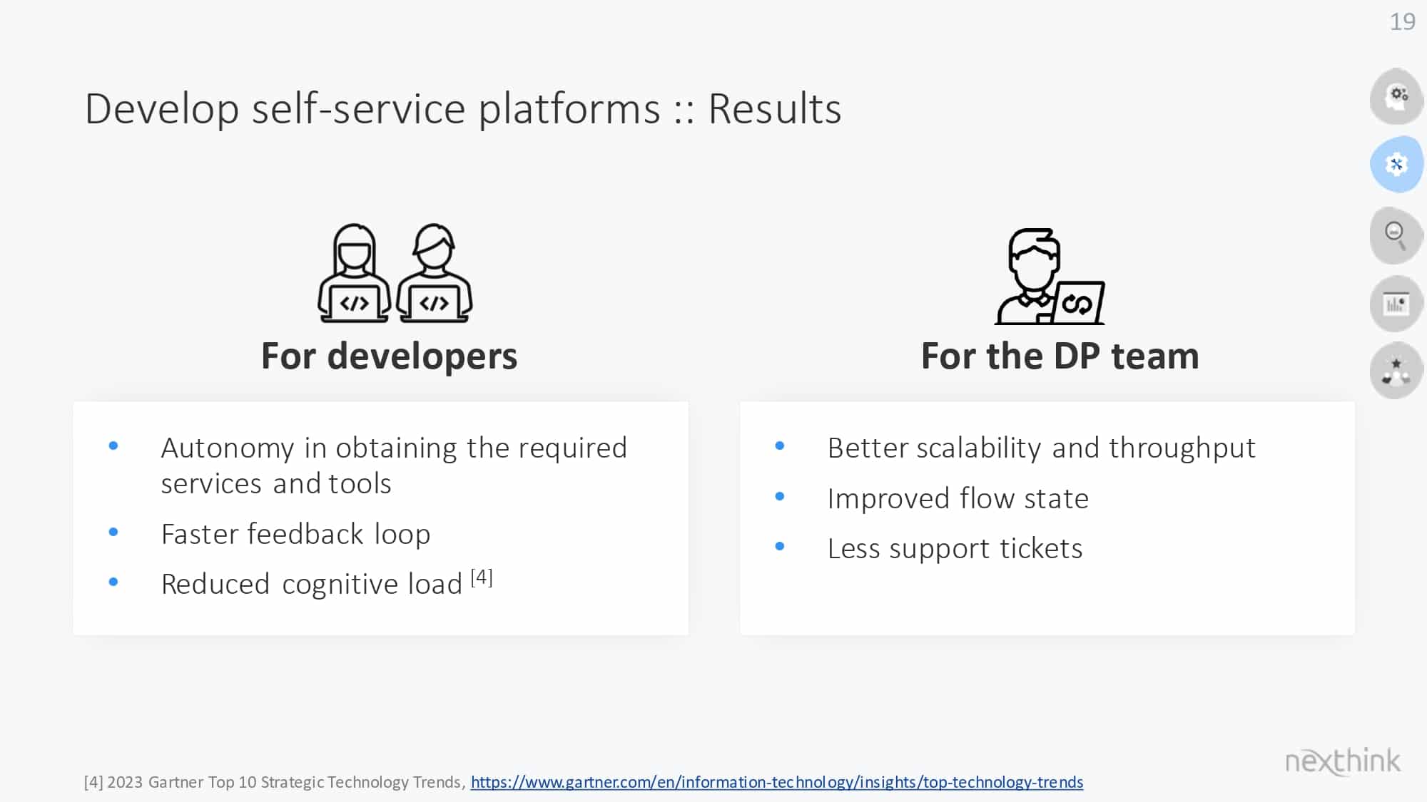 Developer Productivity Teams: Unleashing Potential for Better, Faster, Stronger Results — slide 19