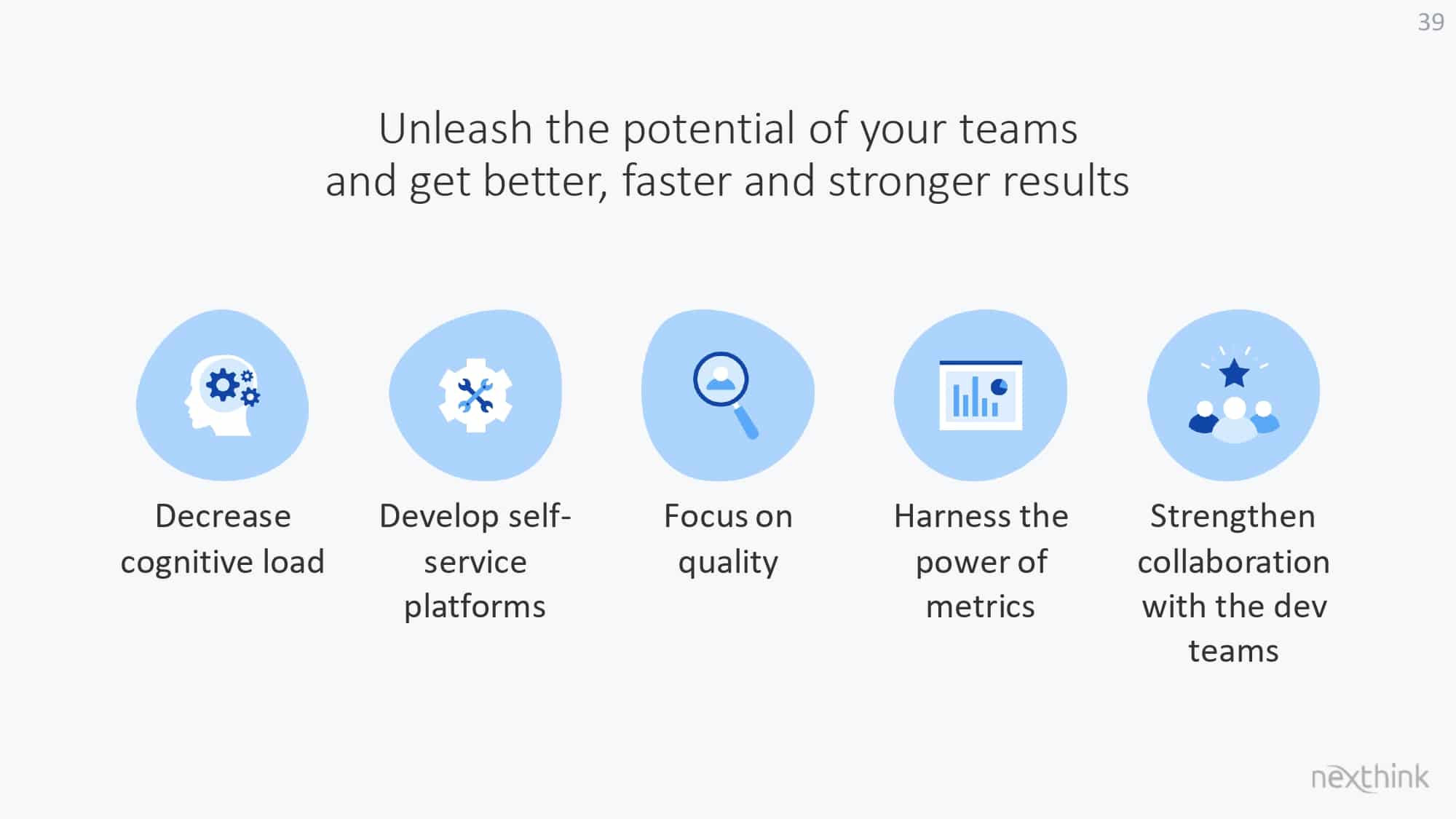 Developer Productivity Teams: Unleashing Potential for Better, Faster, Stronger Results — slide 39