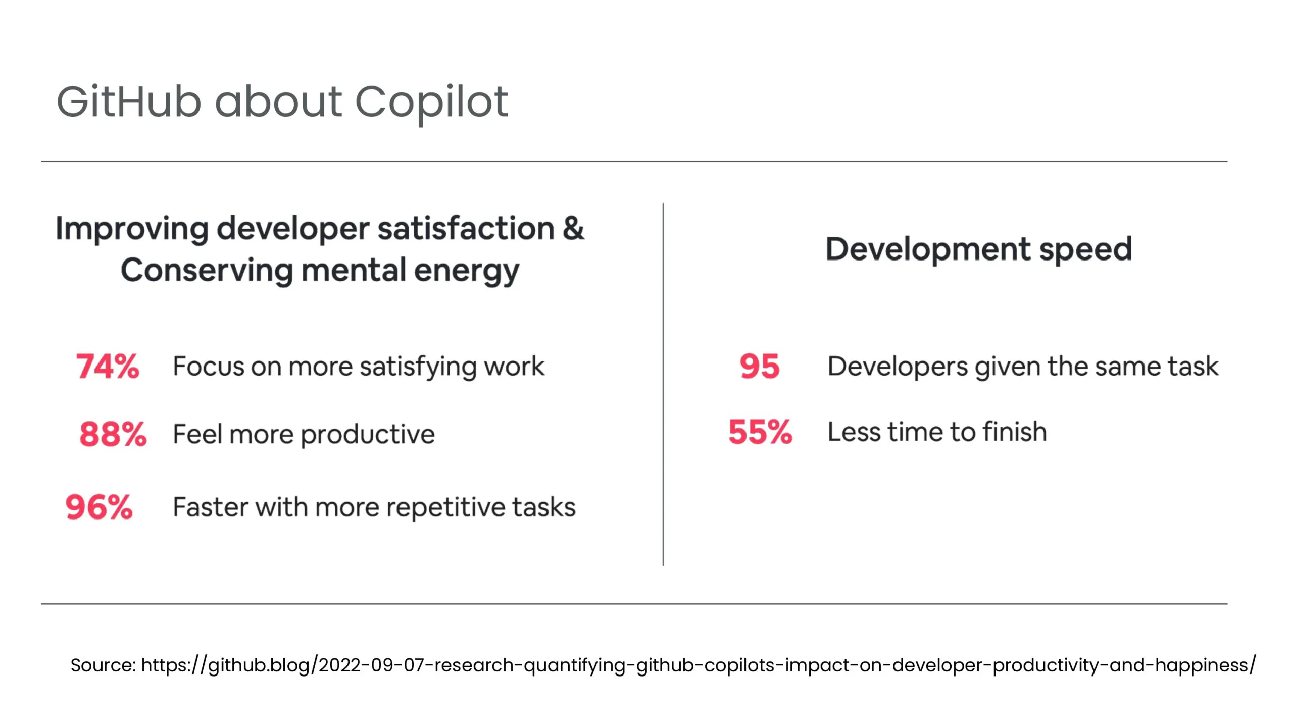 AI + Engineering = Magic at Airbnb — slide 24