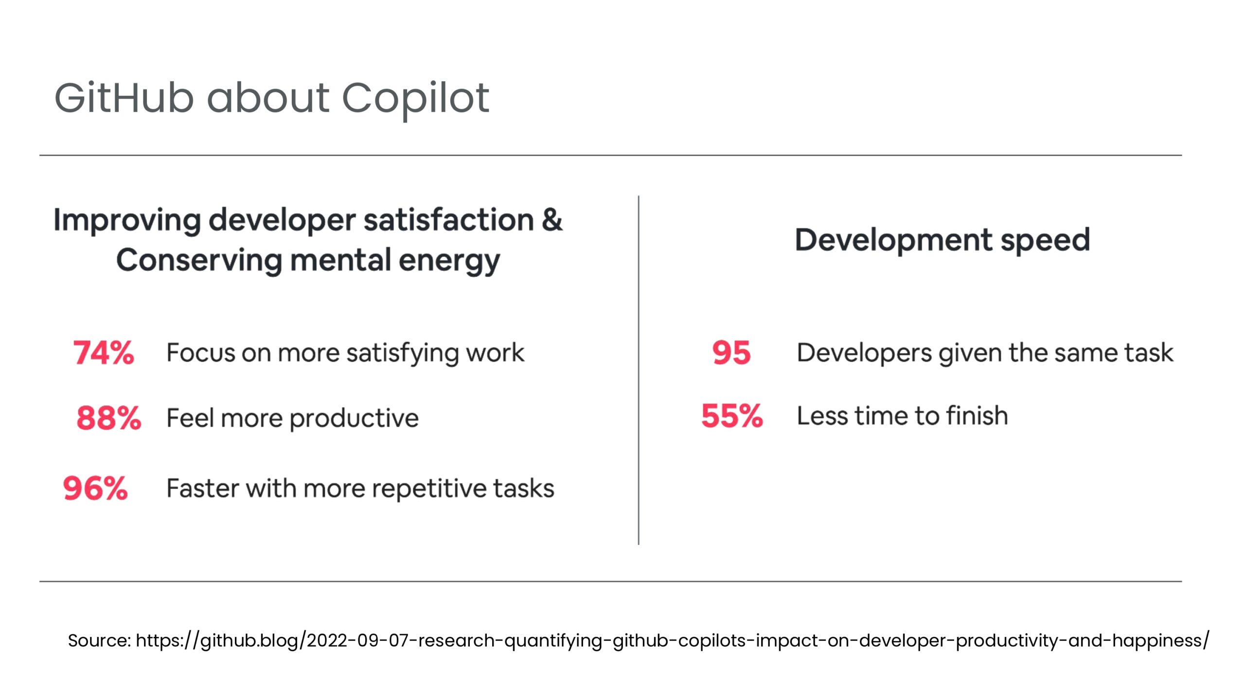 AI + Engineering = Magic at Airbnb — slide 24