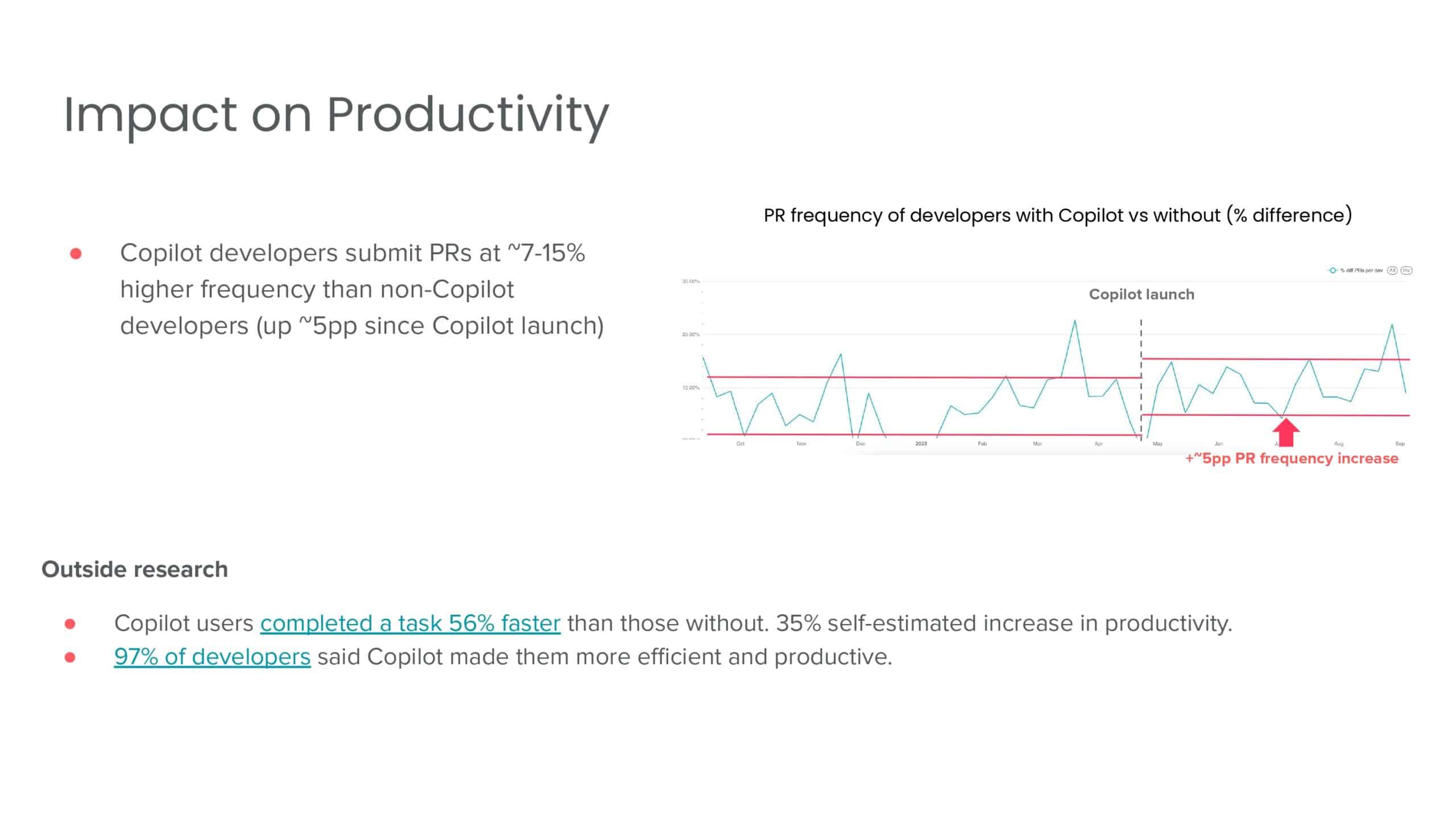 AI + Engineering = Magic at Airbnb — slide 28