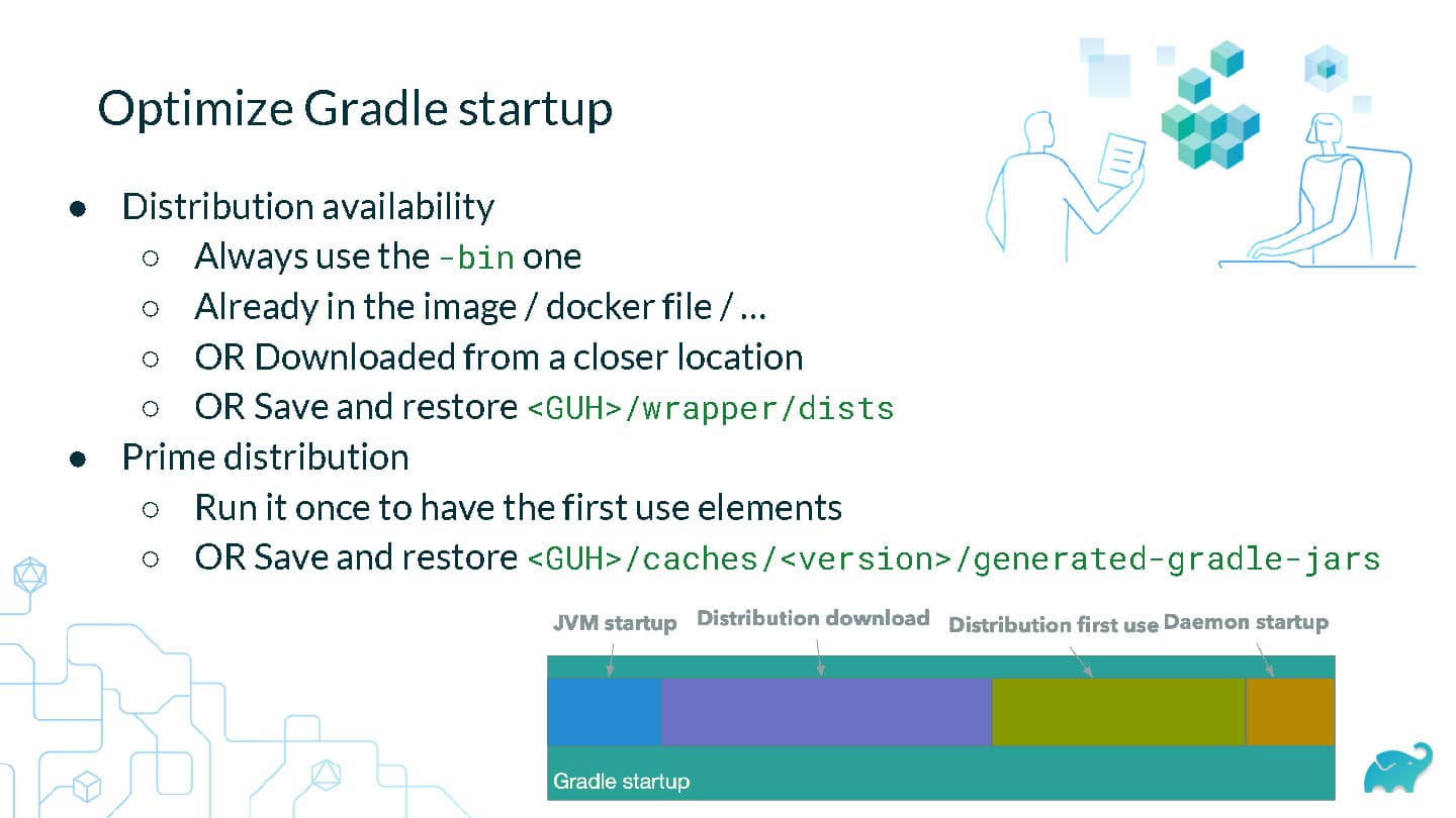 Don’t Let Ephemeral CI Kill Your Developer Productivity — slide 25