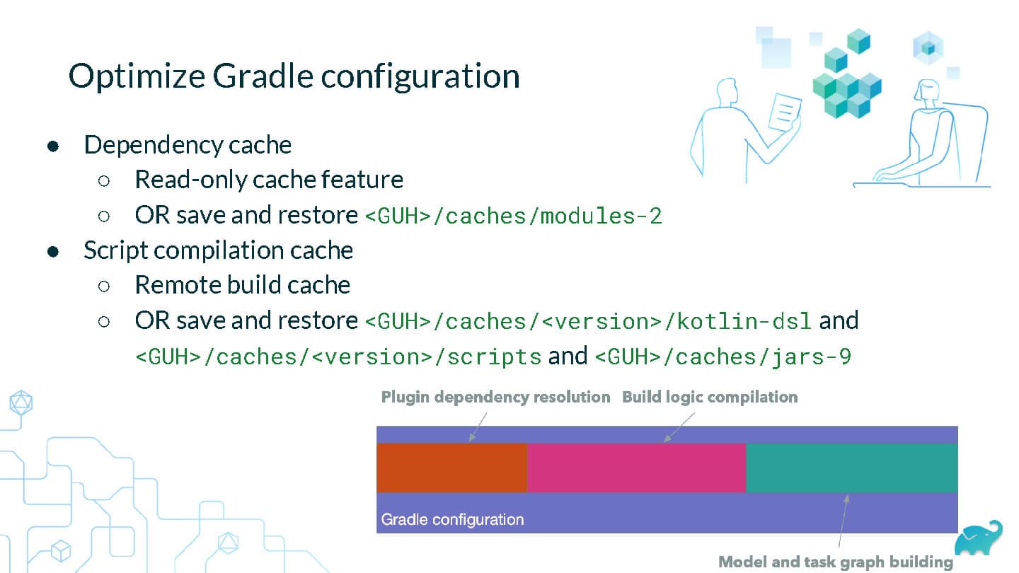 Don’t Let Ephemeral CI Kill Your Developer Productivity — slide 26