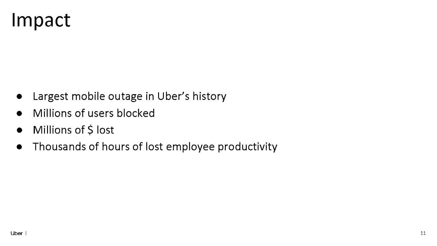 Balancing Speed and Reliability: The Double-Edged Sword of Third-Party Libraries — slide 11