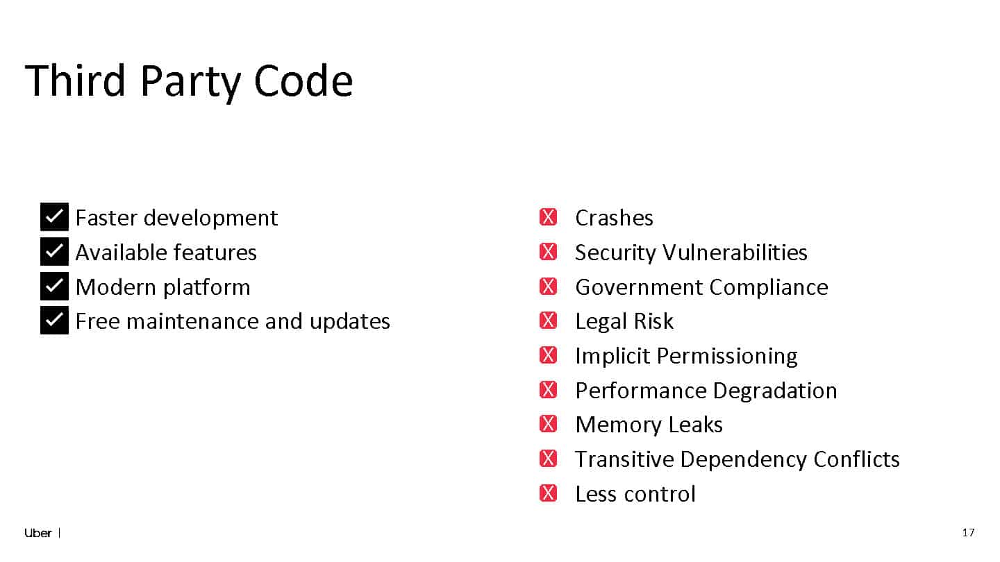 Balancing Speed and Reliability: The Double-Edged Sword of Third-Party Libraries — slide 17