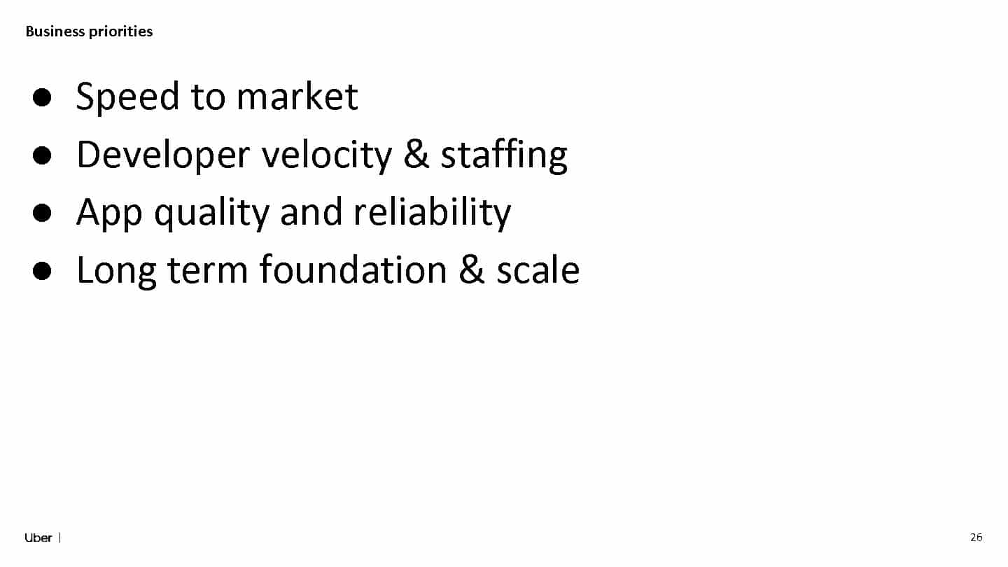 Balancing Speed and Reliability: The Double-Edged Sword of Third-Party Libraries — slide 26