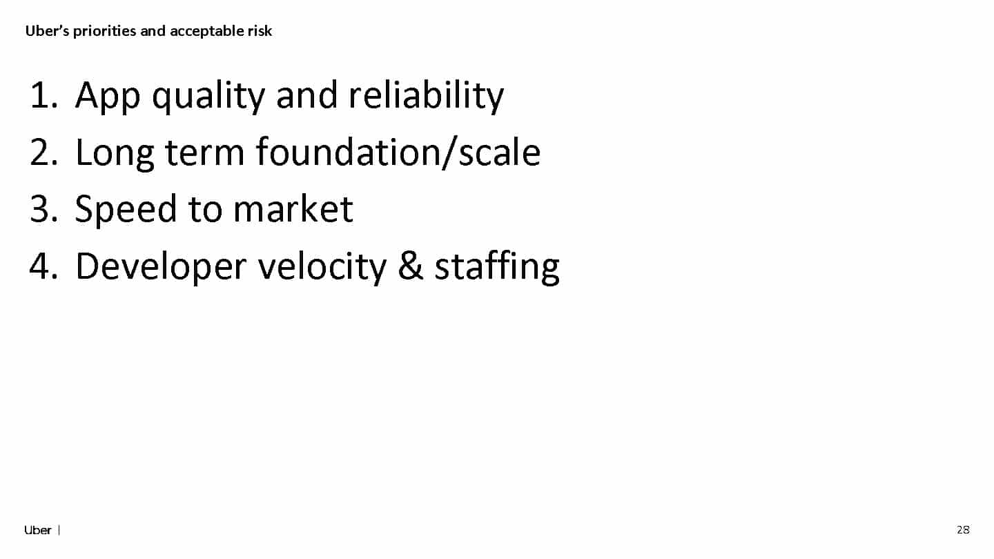 Balancing Speed and Reliability: The Double-Edged Sword of Third-Party Libraries — slide 28
