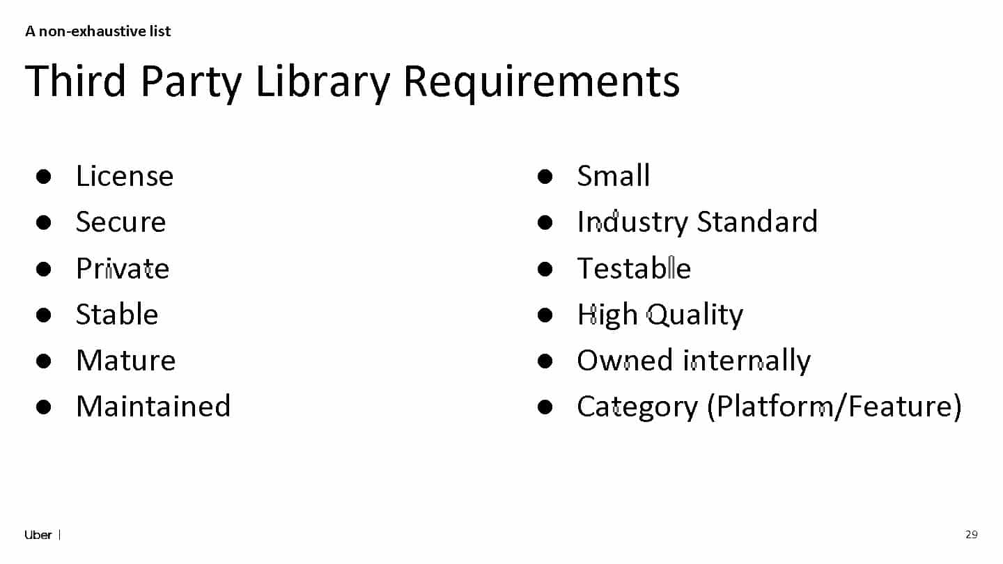 Balancing Speed and Reliability: The Double-Edged Sword of Third-Party Libraries — slide 29