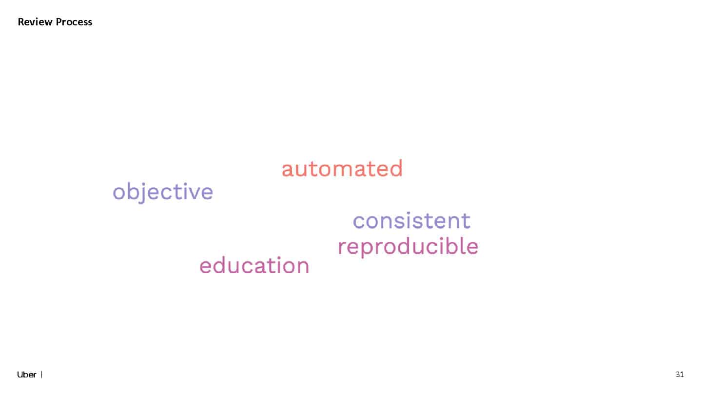 Balancing Speed and Reliability: The Double-Edged Sword of Third-Party Libraries — slide 31