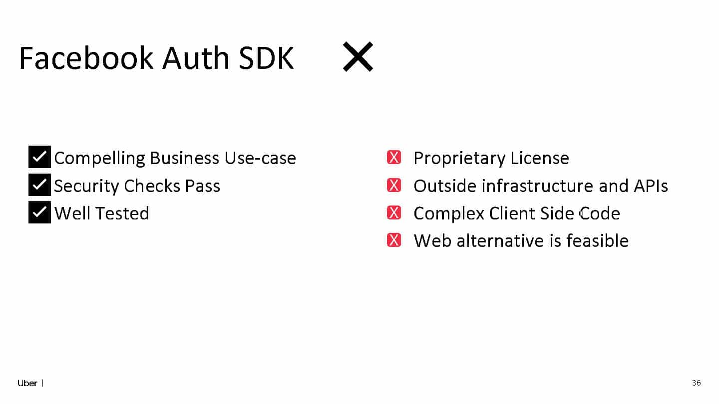 Balancing Speed and Reliability: The Double-Edged Sword of Third-Party Libraries — slide 36