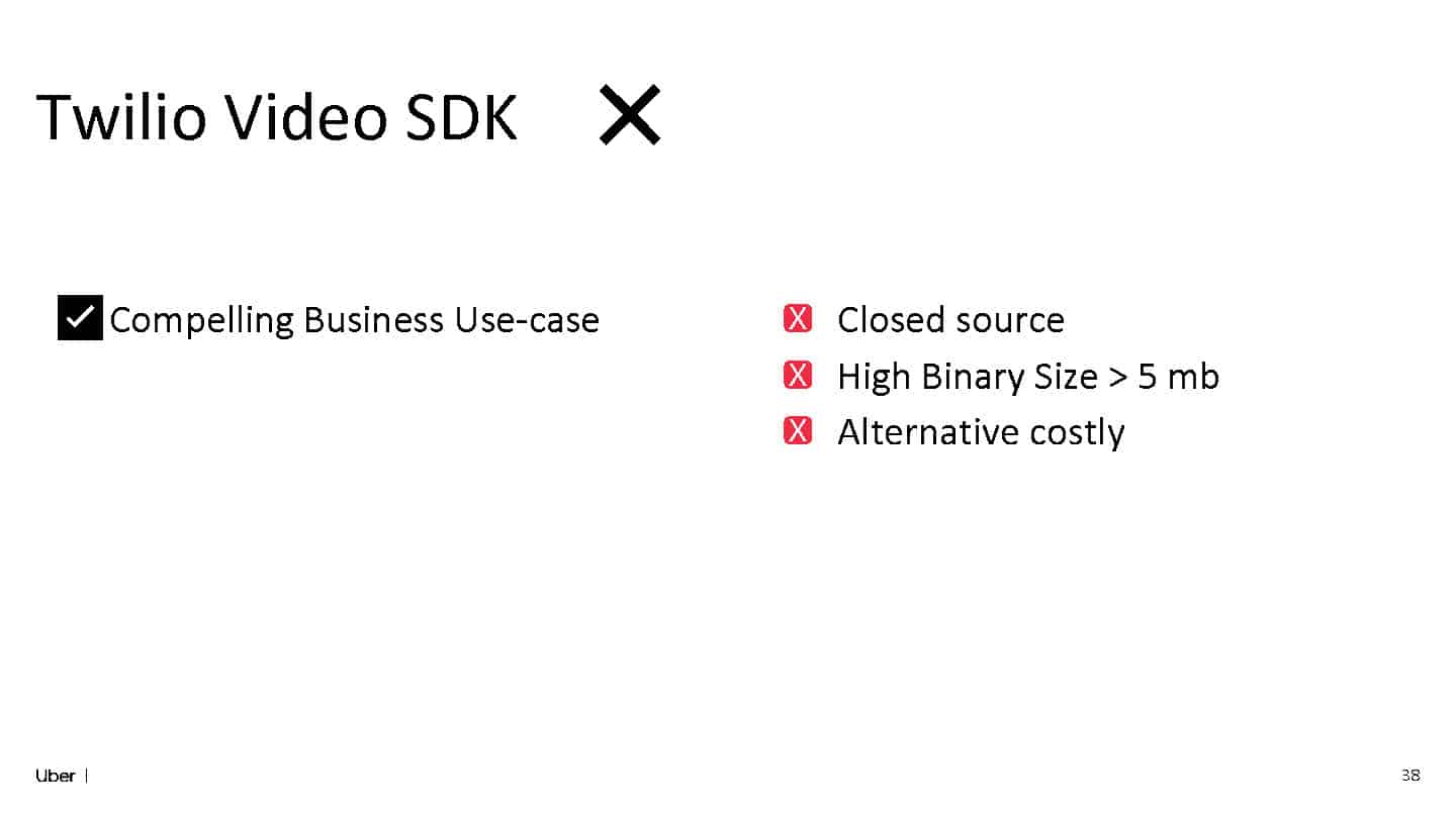 Balancing Speed and Reliability: The Double-Edged Sword of Third-Party Libraries — slide 38