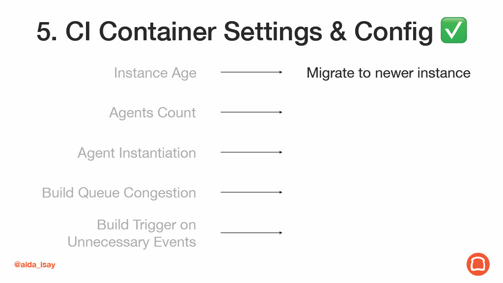 Android Builds: Simple Recipes to Enhance Developer Productivity — slide 51