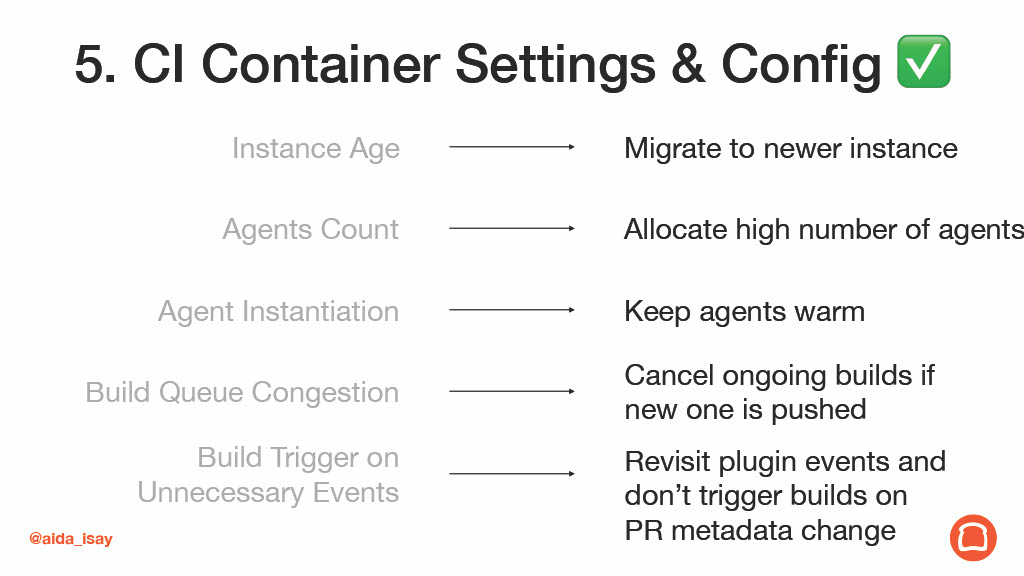 Android Builds: Simple Recipes to Enhance Developer Productivity — slide 55