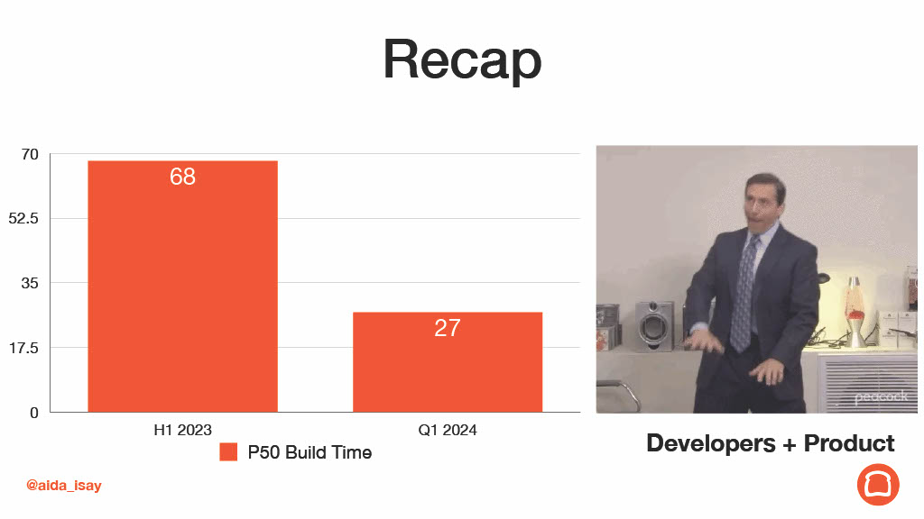 Android Builds: Simple Recipes to Enhance Developer Productivity — slide 57