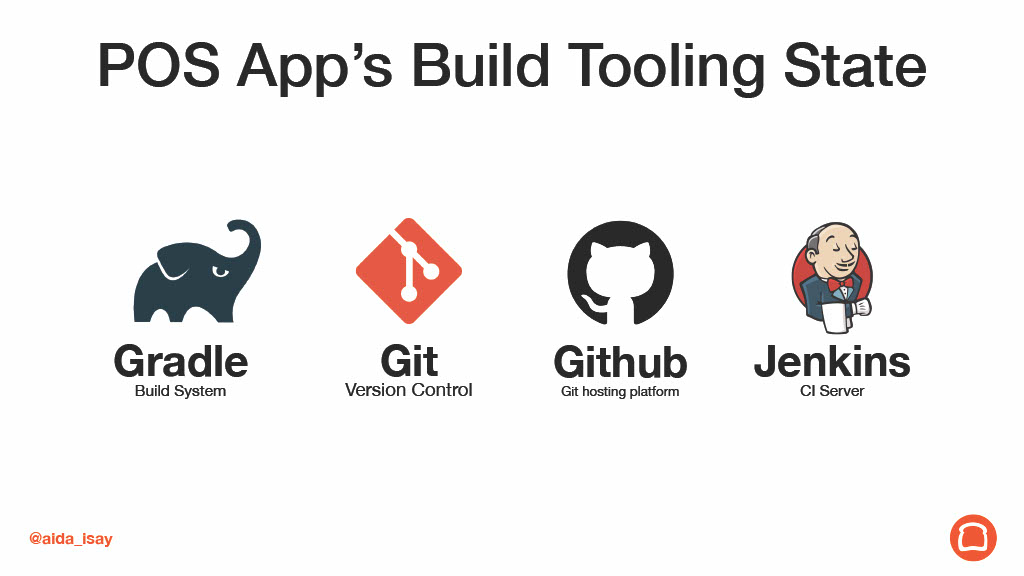 Android Builds: Simple Recipes to Enhance Developer Productivity — slide 7