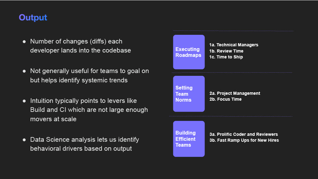 Unlocking Developer Productivity and Happiness — slide 32