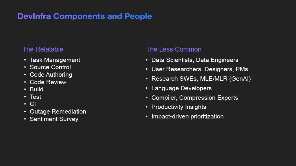 Unlocking Developer Productivity and Happiness — slide 5
