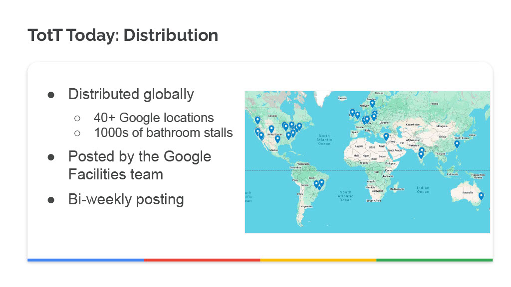 How Google Uses Bathroom Breaks to Improve Developer Knowledge and Productivity — slide 14