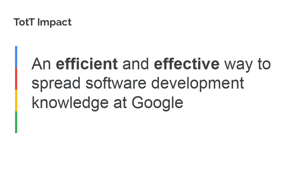 How Google Uses Bathroom Breaks to Improve Developer Knowledge and Productivity — slide 16