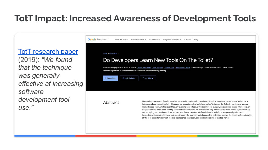How Google Uses Bathroom Breaks to Improve Developer Knowledge and Productivity — slide 18