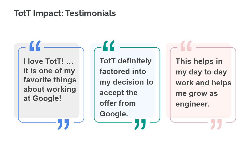 How Google Uses Bathroom Breaks to Improve Developer Knowledge and Productivity — slide 19
