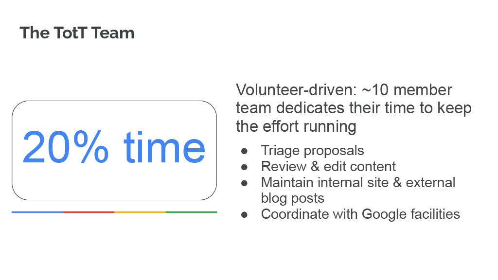 How Google Uses Bathroom Breaks to Improve Developer Knowledge and Productivity — slide 24