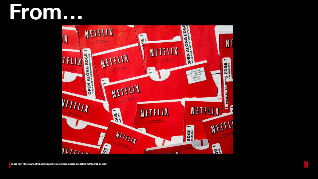 Netflix’s Journey to Confident Automated Changes — slide 3
