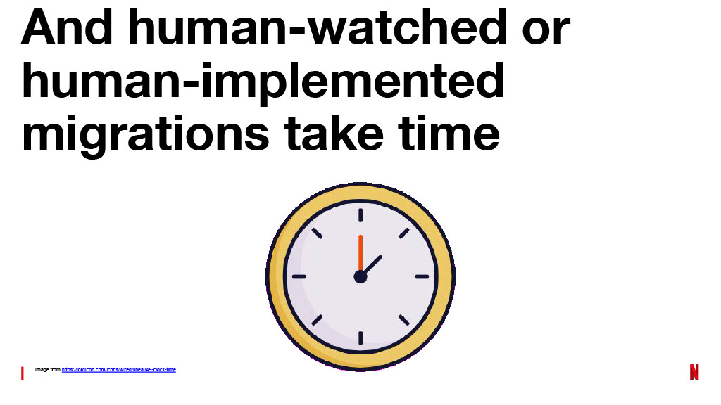 Netflix’s Journey to Confident Automated Changes — slide 31
